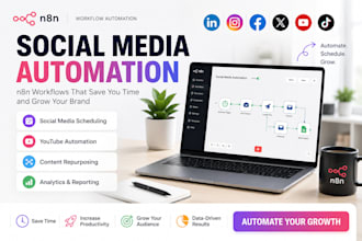 n8n workflow automation, n8n social media automation youtube automation ai agent