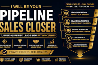 appointment setting pipeline sales cold caller sales partner insurance sales b2b