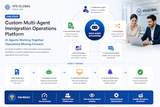 build medical booking website