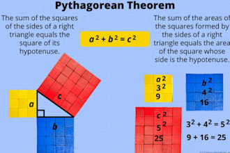 develop fundamental theorem of algebra website