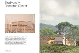 advice, review and revise your architecture portfolio