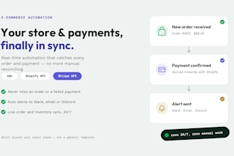 automate shopify stripe payments and order alerts