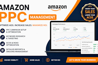 manage amazon PPC campaign amazon ads amazon advertising