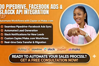 do pipedrive facebook ads slack api integration zapier or make com automation