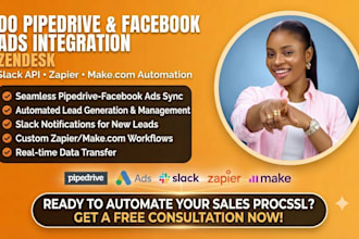 do pipedrive facebook ads slack api integration zapier or make com automation