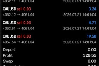 gold ea robot forex trading bot trading ea robot scalping gold ea bot xauusd bot