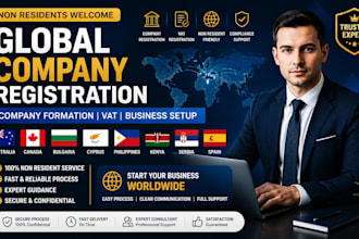 register your company in australia, canada, bulgaria and eu countries