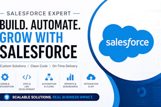 salesforce, salesforce admin, salesforce developer, crm, apex, sales cloud, lwc