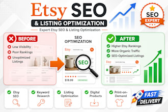 optimize etsy shop SEO and digital product listings