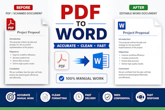 convert PDF, scanned documents and images to word