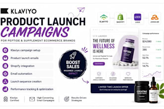 create klaviyo product launch campaigns for peptide, supplement ecommerce brand