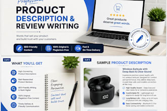 professionally write a product description and review