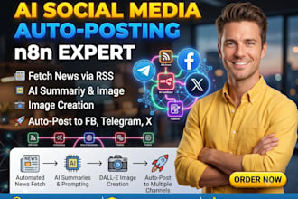 build an ai social media and news automation engine in n8n