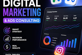 run google ads and meta ads to grow your business