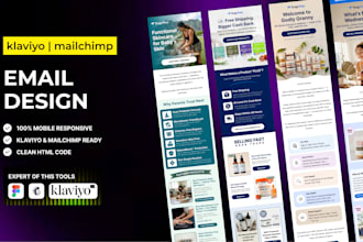 design klaviyo email flows and klaviyo email templates for email marketing