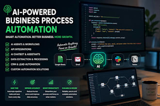 build ai business automation and custom workflows