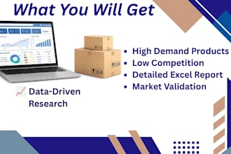 apply for amazon wholesale brand approval by contacting brands