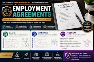 draft employment agreement offer letter and HR policy documents