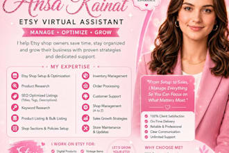 be provide a to z etsy shop management and optimization