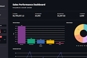develop a python streamlit web app or interactive dashboard
