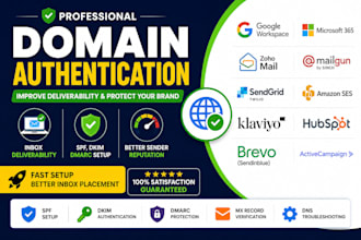 authenticate domains for google workspace microsoft 365 mailgun fix spam issues