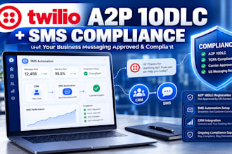 do twilio a2p, 1odlc registration and gohigehlevel sms compliance setup