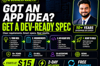 write your ai product business req doc