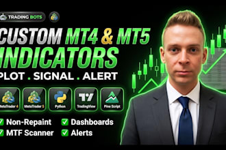 code a custom non repaint mt4 mt5 indicator in mql4 mql5