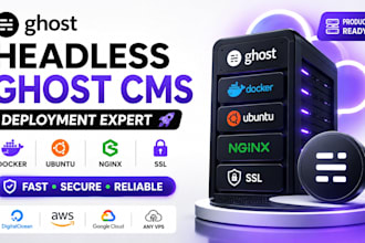 do headless ghost website, ghost deployment ghost docker, ghost ubuntu ghost api