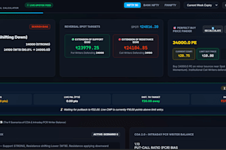 code your algo trading requirement,  live trading bot