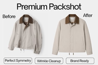 edit clothing product photos for brands