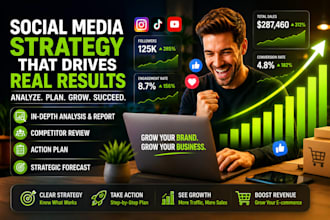 analyse and advise your social media for viral growth