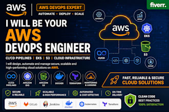 your AWS devops engineer for cicd, eks, s3, docker and cloud infrastructure