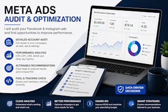 audit and optimize your facebook and instagram ads