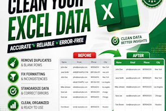 clean, format, merge, split excel data
