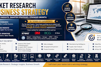 estimate market size, tam, sam, market research and competitive analysis