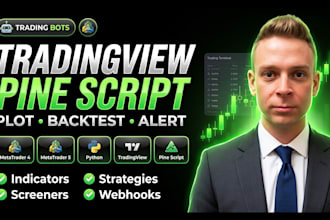 code your tradingview pine script indicator or strategy