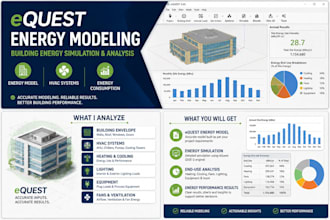 create an equest energy model for your building