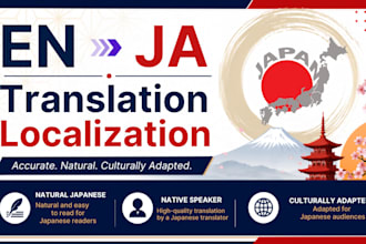 translate and localize english content into natural japanese
