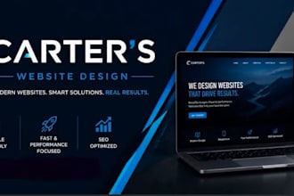 design and develop a responsive, high performing website