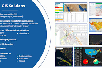 create gis maps and spatial analysis using arcgis and qgis