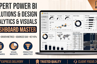 design professional dashboards and reports