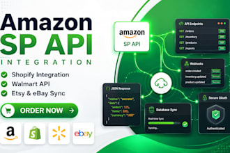 develop amazon sp API integration for shopify, walmart, etsy, ebay