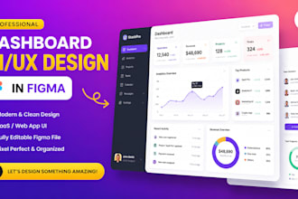 create saas dashboard and web app UI design in figma