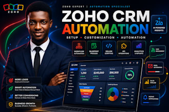 zoho CRM setup zoho automation zoho workflow blueprint zoho deluge