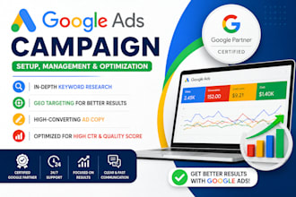 manage and setup your pmax campaigns, google ads adwords ppc campaigns