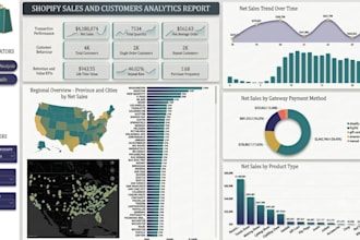 build power bi dashboard and python data analysis for business intelligence