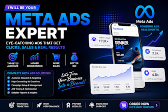 create high converting meta ads for your business