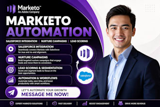 setup marketo automation salesforce integration nurture campaign lead scoring