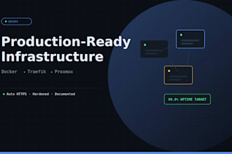 set up docker, traefik, proxmox infrastructure for your app
